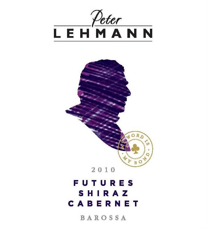 Futures