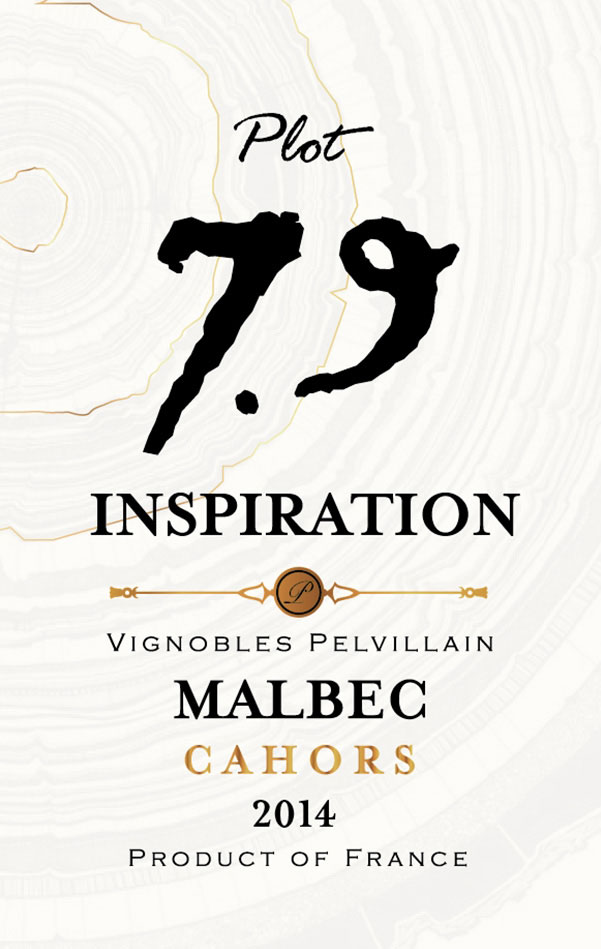 Plot 7.9 Inspiration