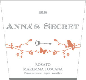 Anna's Secret