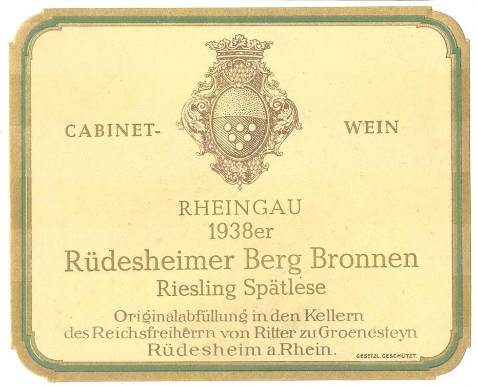 Rudescheimer Berg Bronnen