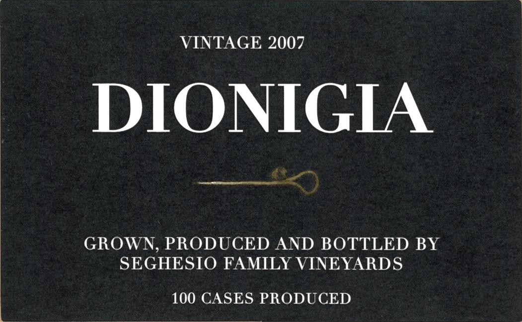 Dionigia