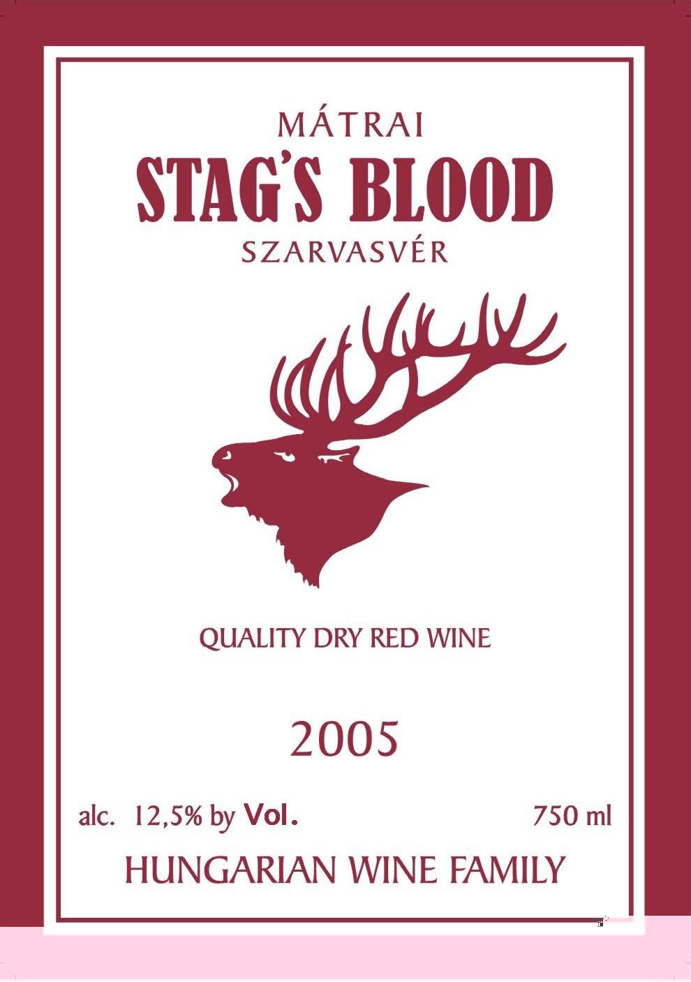 Hungarian Wine Family