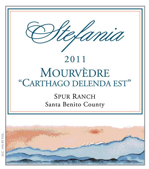 Carthago Delenda Est