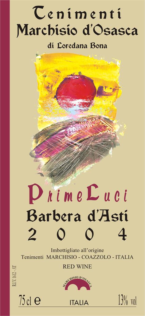 Primeluci