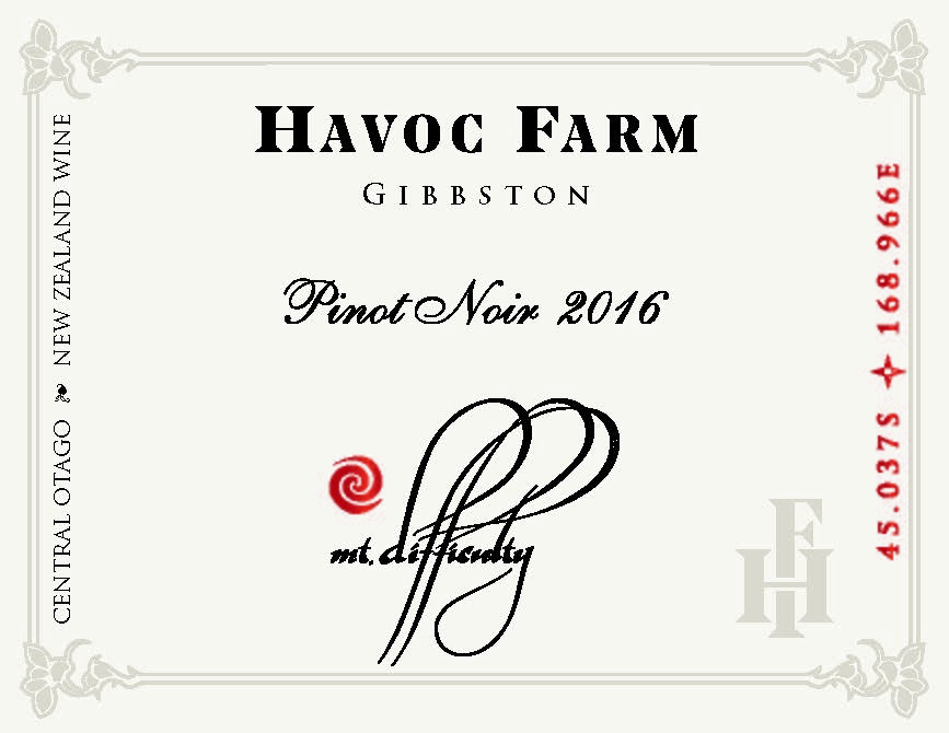 Havoc Farm