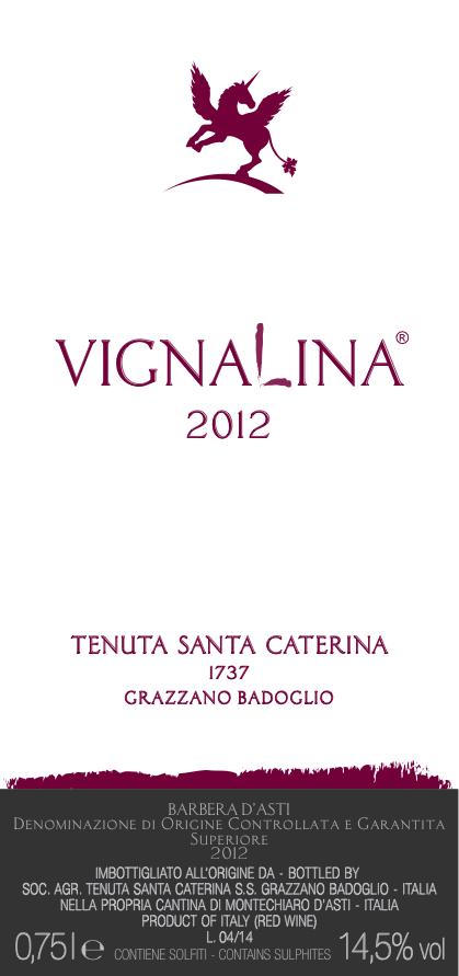 Vignalina