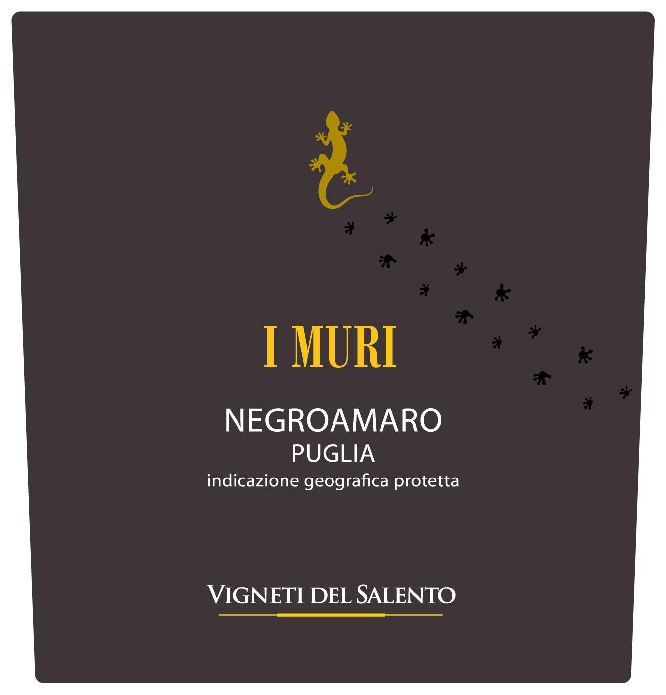 I Muri
