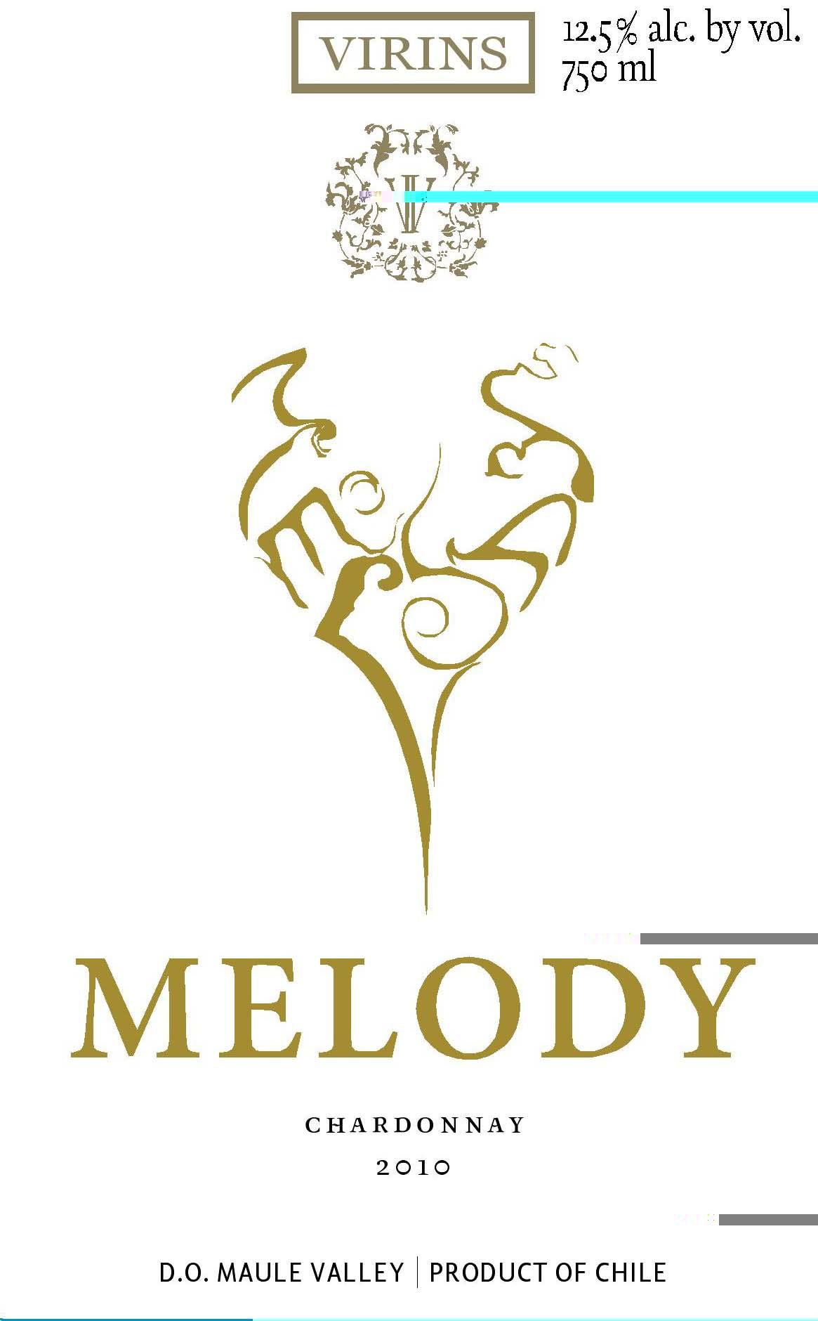 Melody