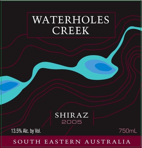 Waterholes