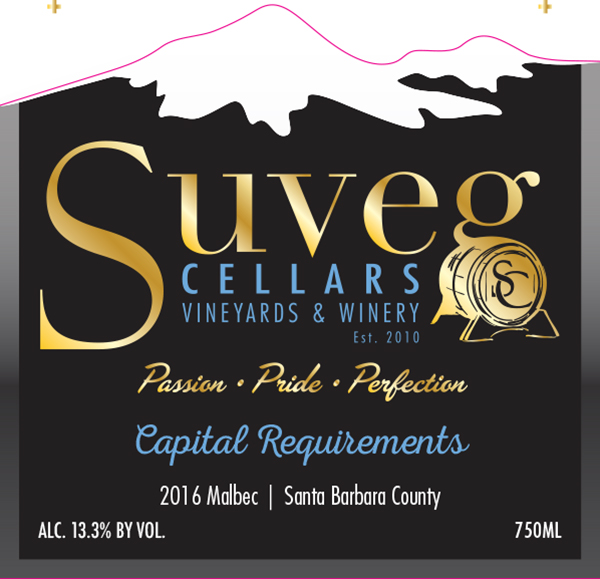 Capital Requirements