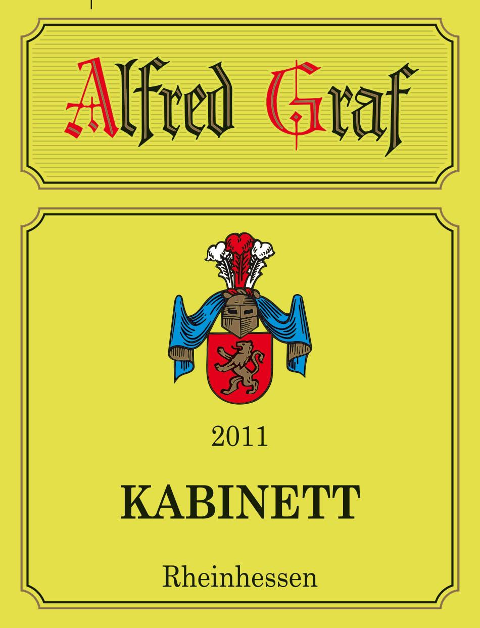 Kabinett