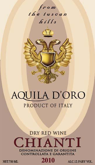 Chianti