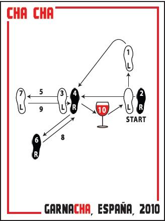 Cha Cha