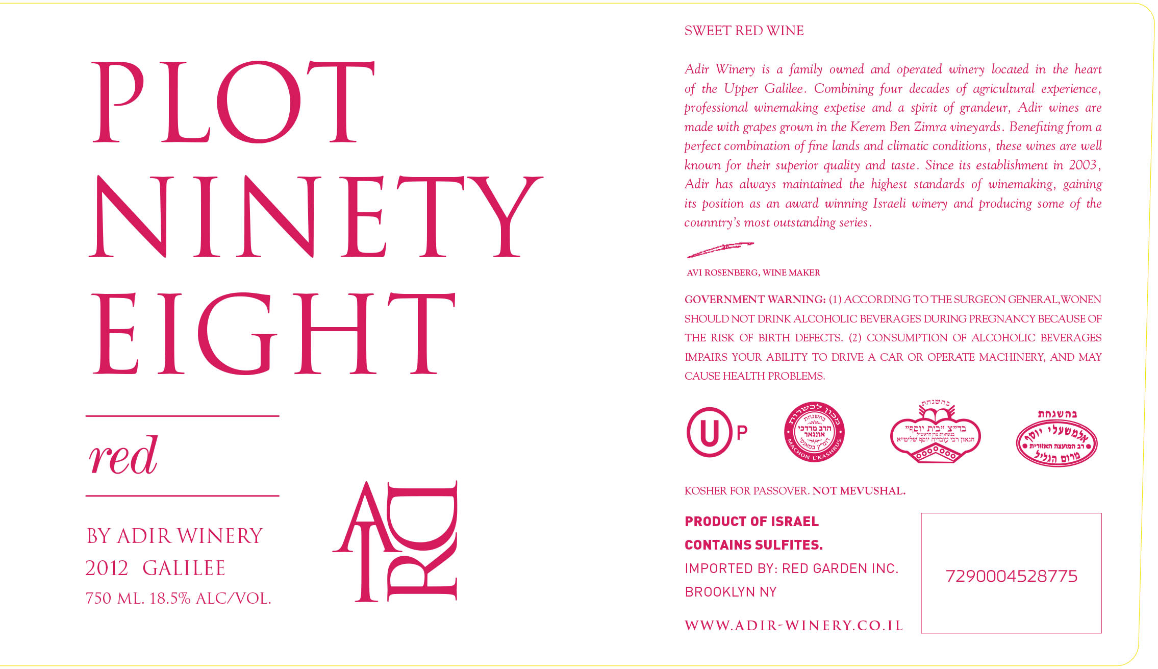 Plot Ninety Eight Red