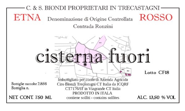 Cisterna Fuori