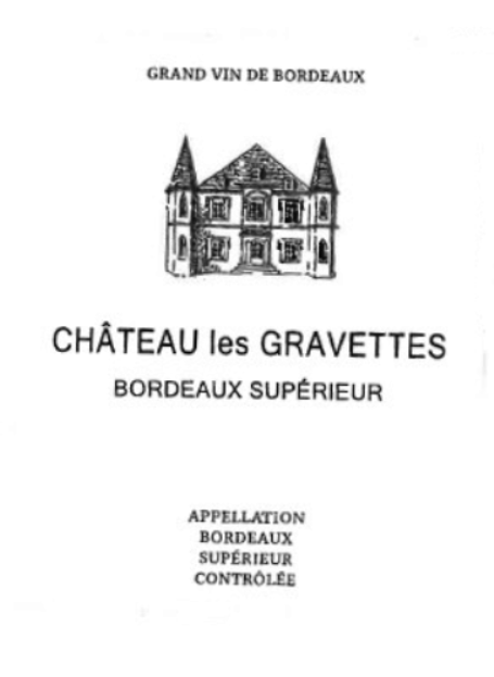 Les Gravette