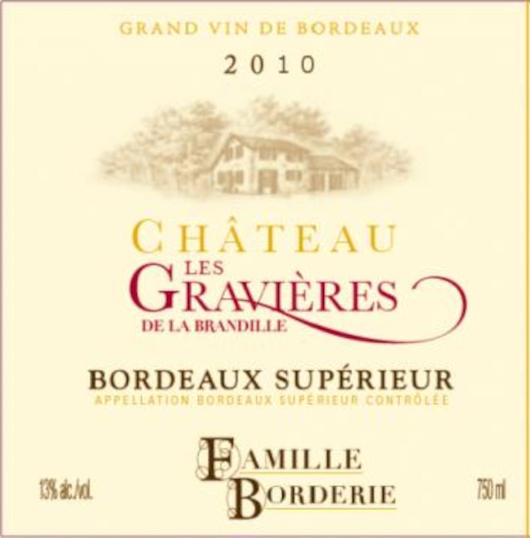 Famille Borderie