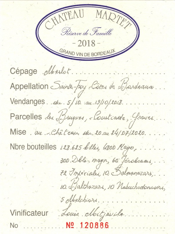 Réserve De Famille