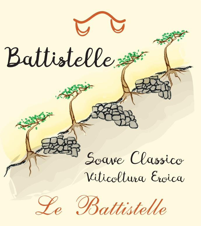 Battistelle