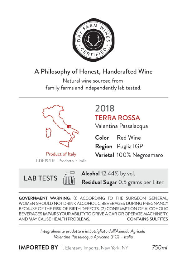 Terra Rossa