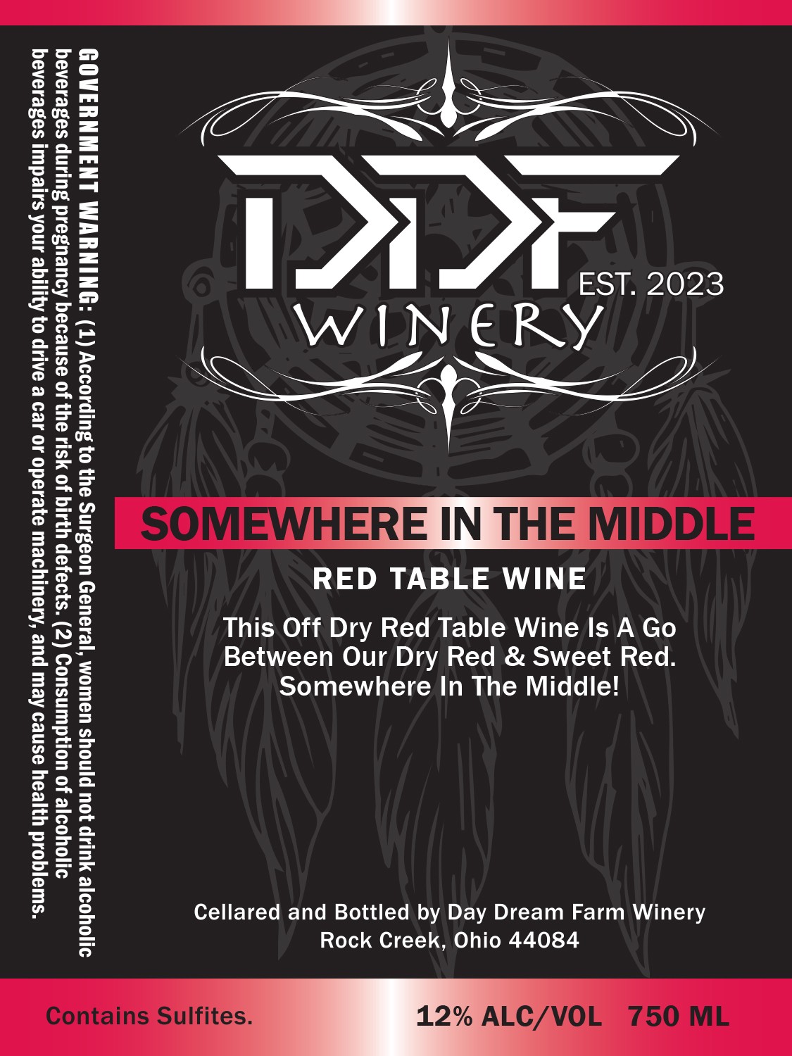 Somewhere In The Middle