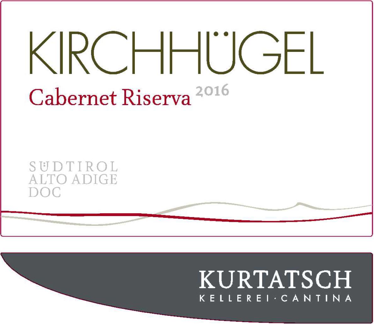 Kirchhugel