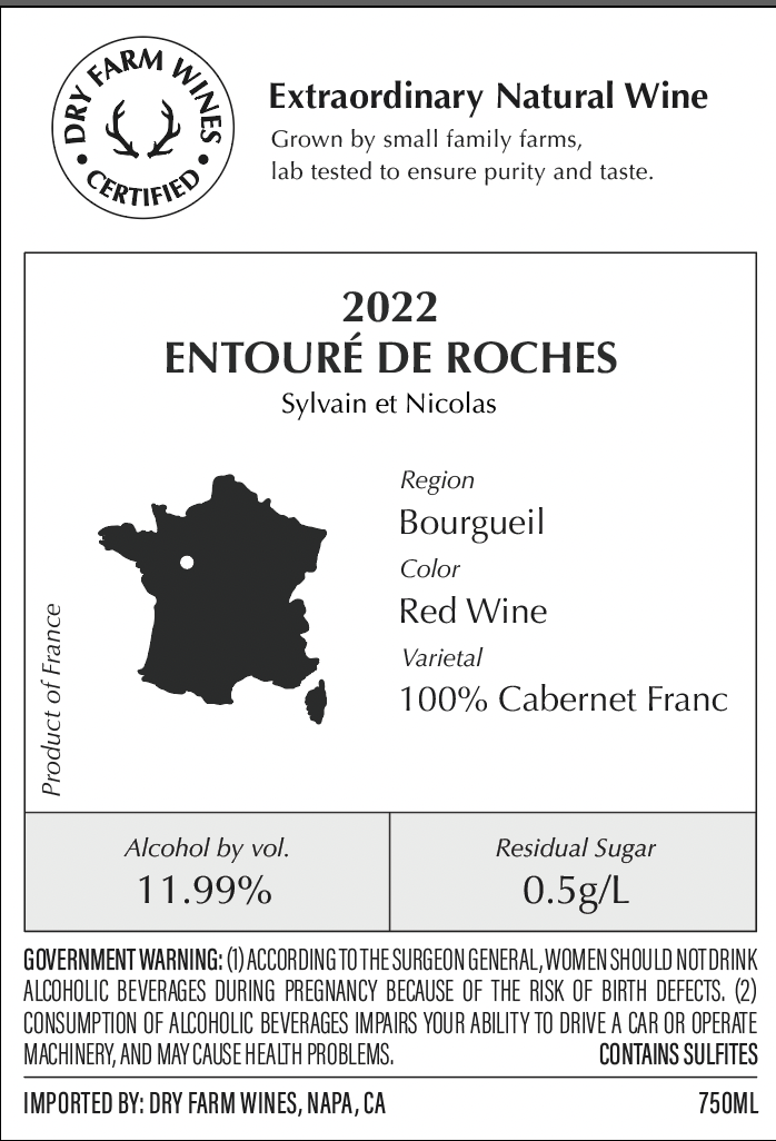 Entouré De Roches