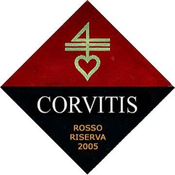 Corvitis