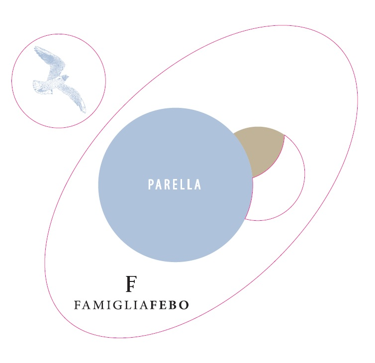 Parella
