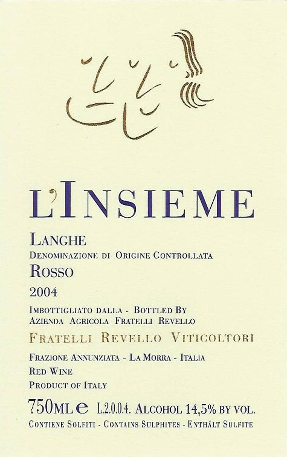L'insieme
