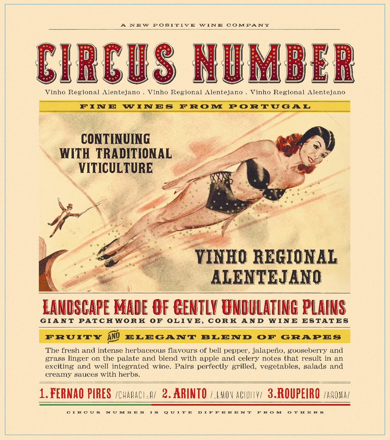 Circus Number