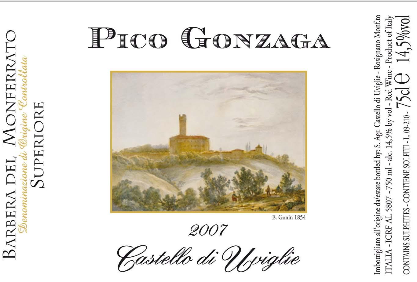 Pico Gonzaga