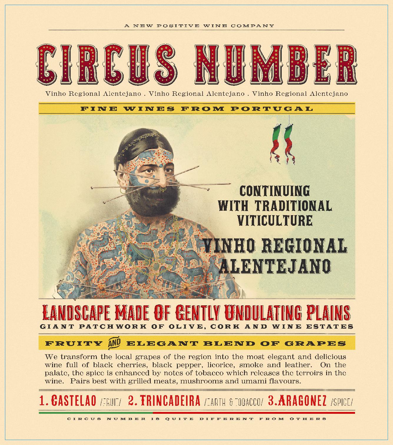 Circus Number