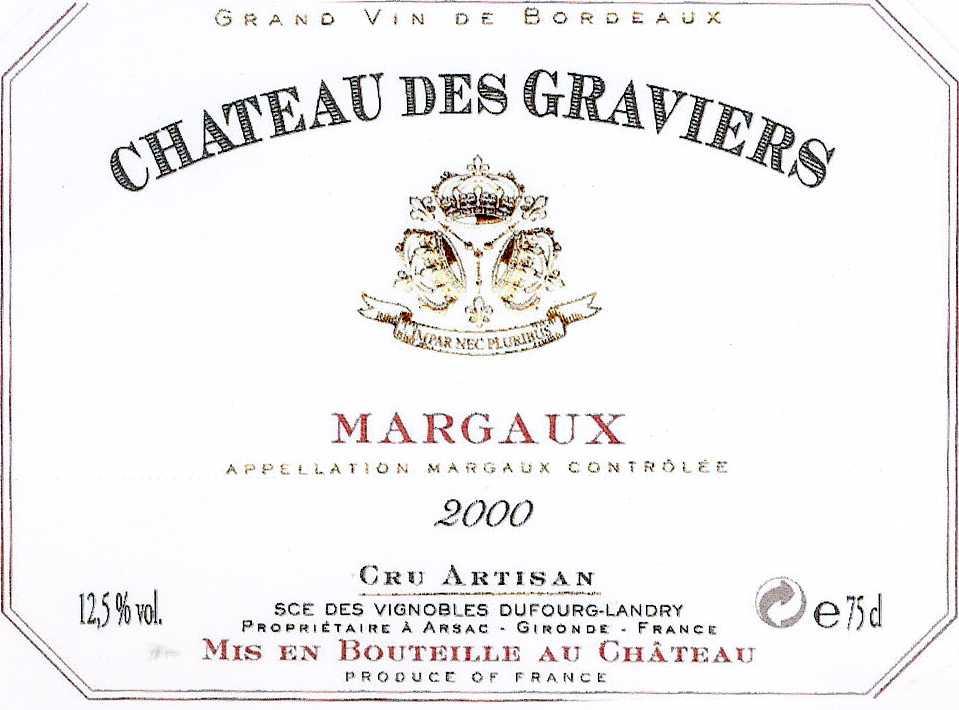 Vin De Par Nec Pluri Margaux