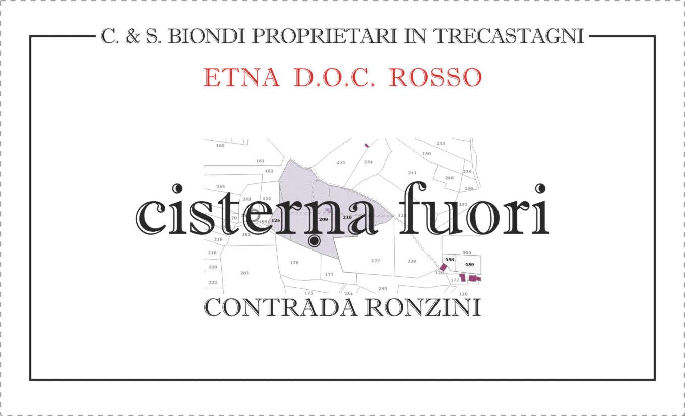 Cisterna Fuori