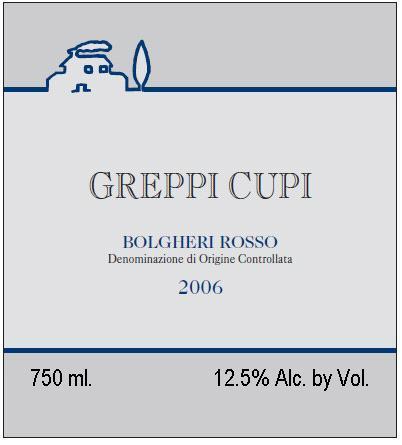 Greppi Cupi