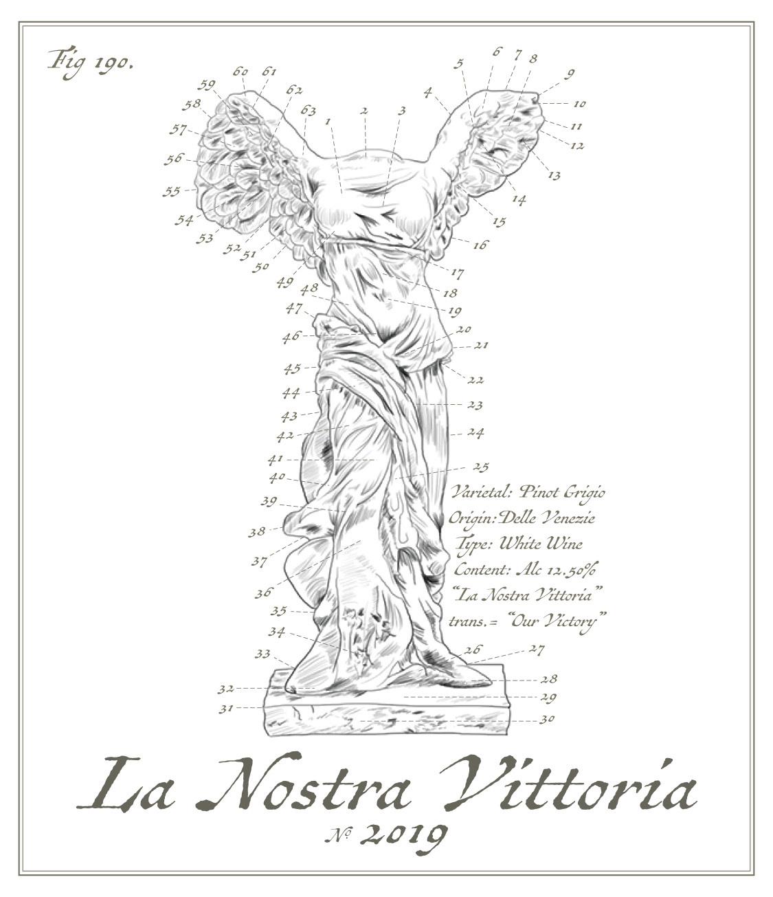 La Nostra Vittoria