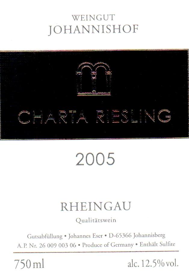 Charta Riesling