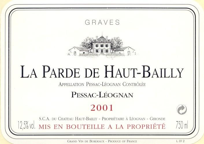 La Parde De Haut-Bailly