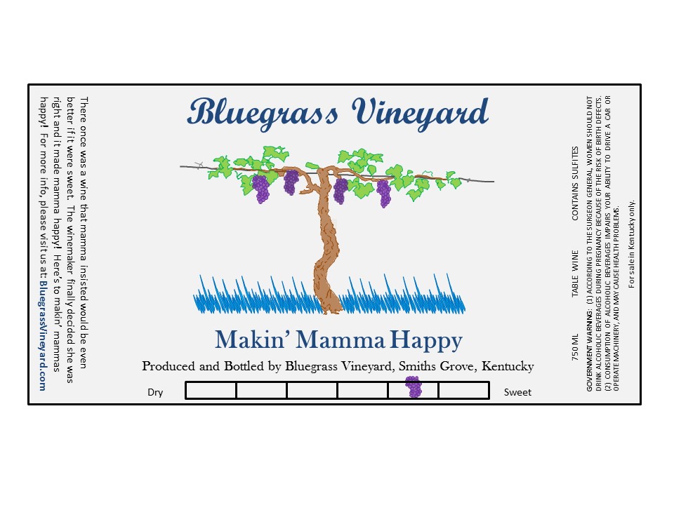 Makin’ Mamma Happy