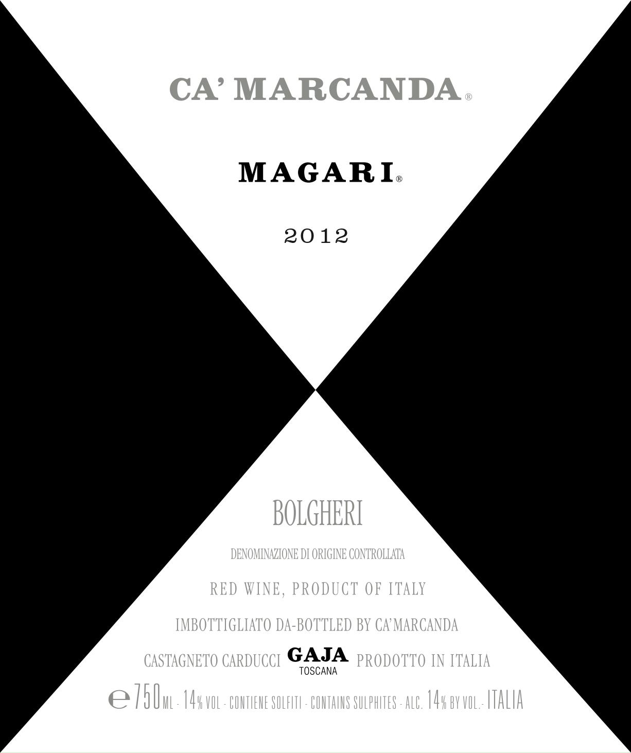 Magari