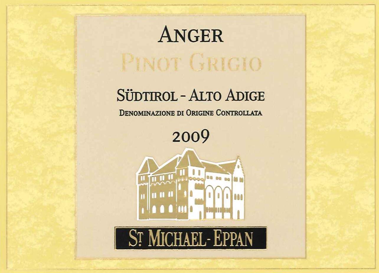 Anger