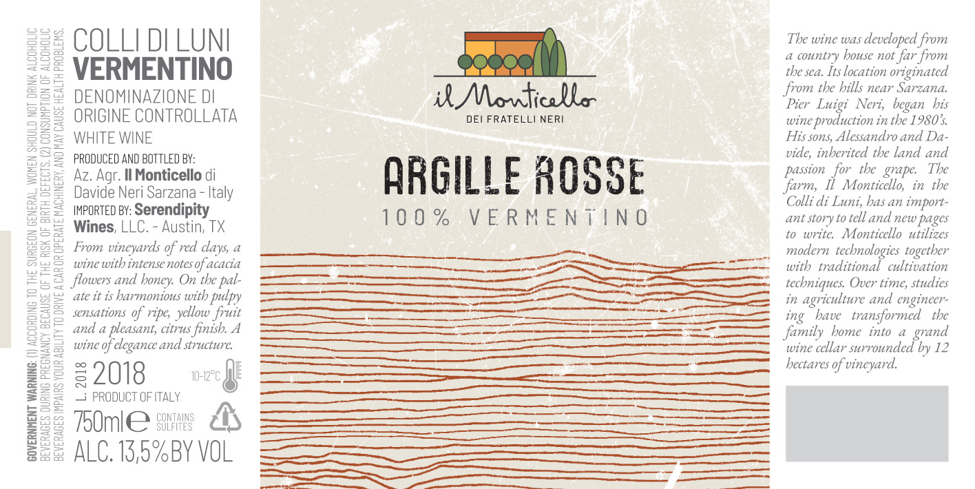 Argille Rosse