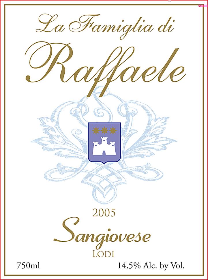 La Famiglia di Raffaele