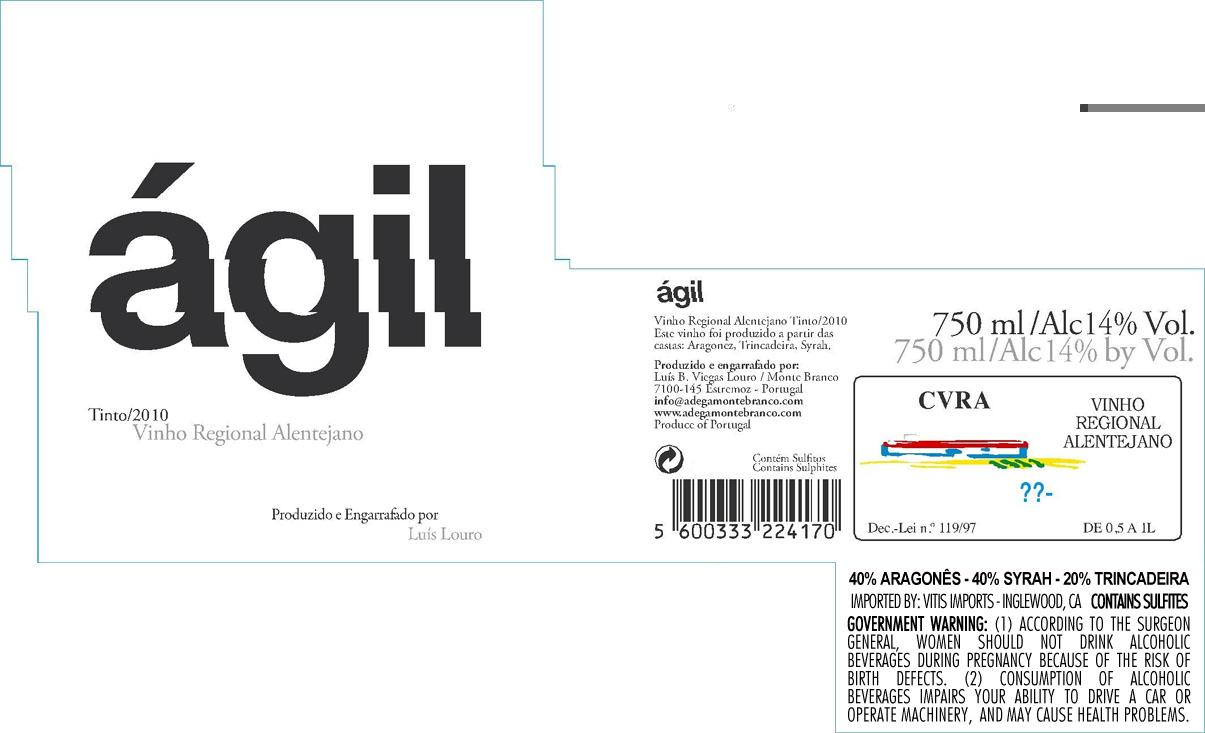 Agil