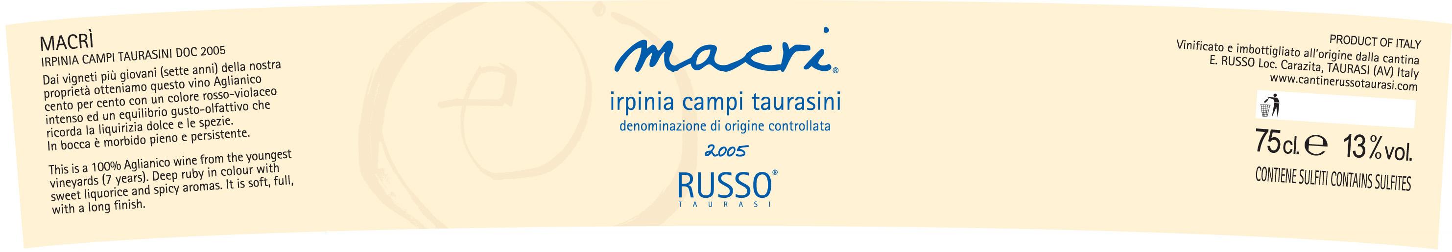 Macrì