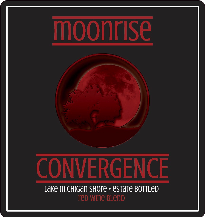 Convergence