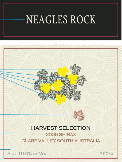 Harvest Selection