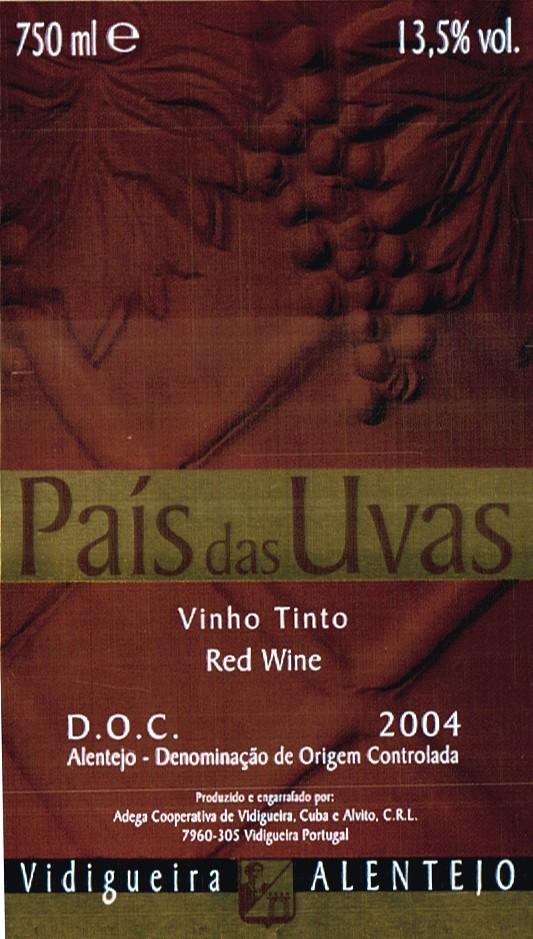 País das Uvas