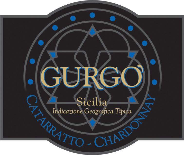 Gurgo'